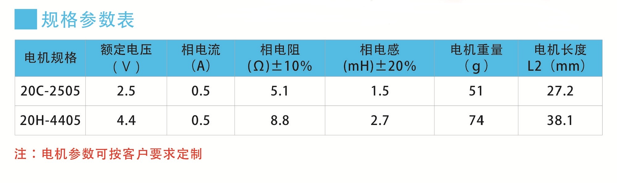 20参数表.jpg