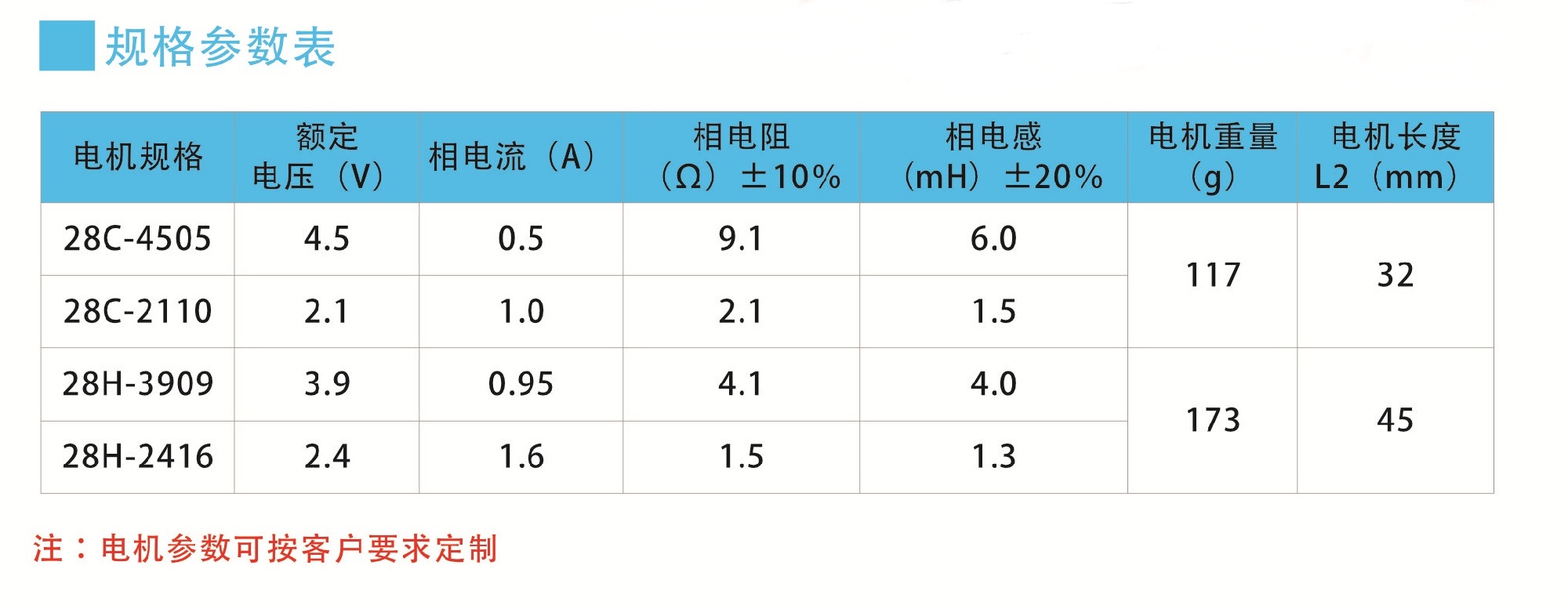 规格参数表.jpg