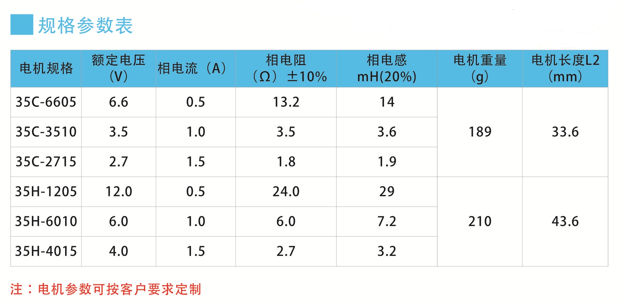 规格参数表.jpg