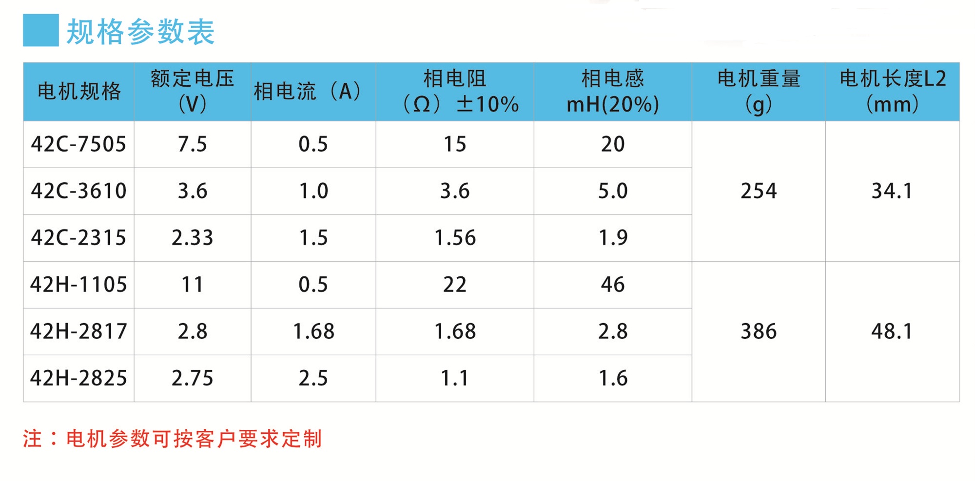 规格参数表.jpg