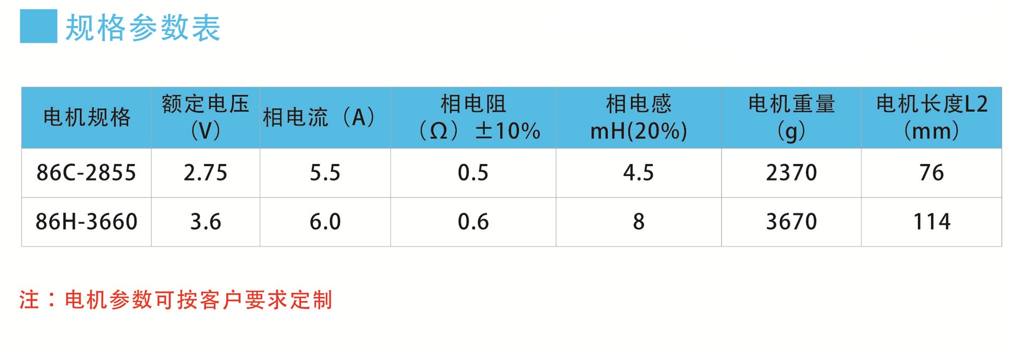 86系列规格参数表.jpg