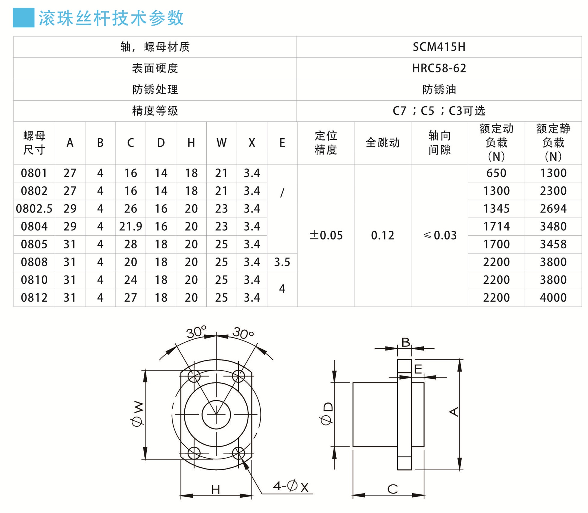 可选导程.jpg
