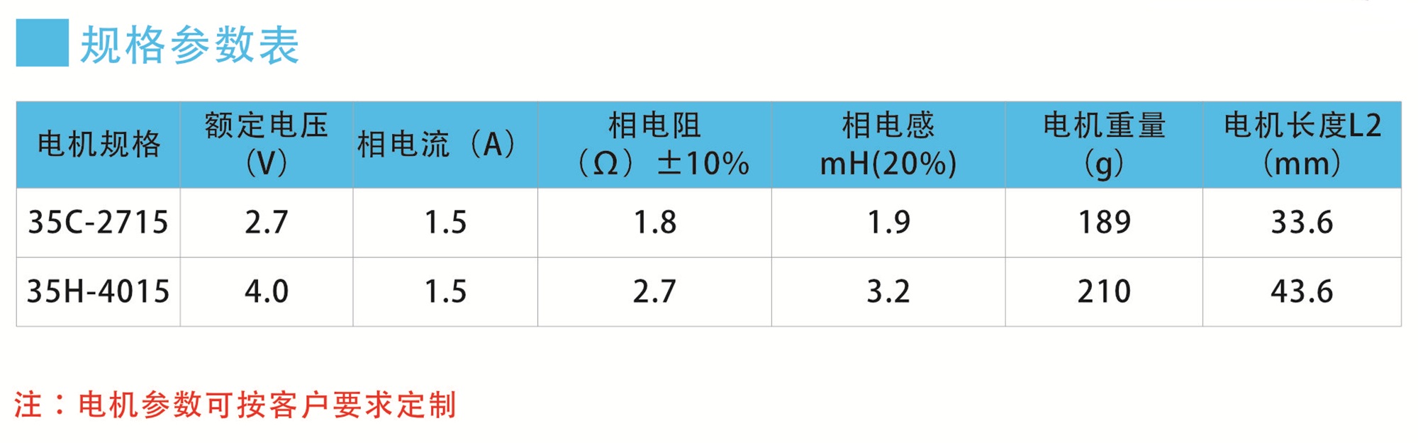 参数表.jpg