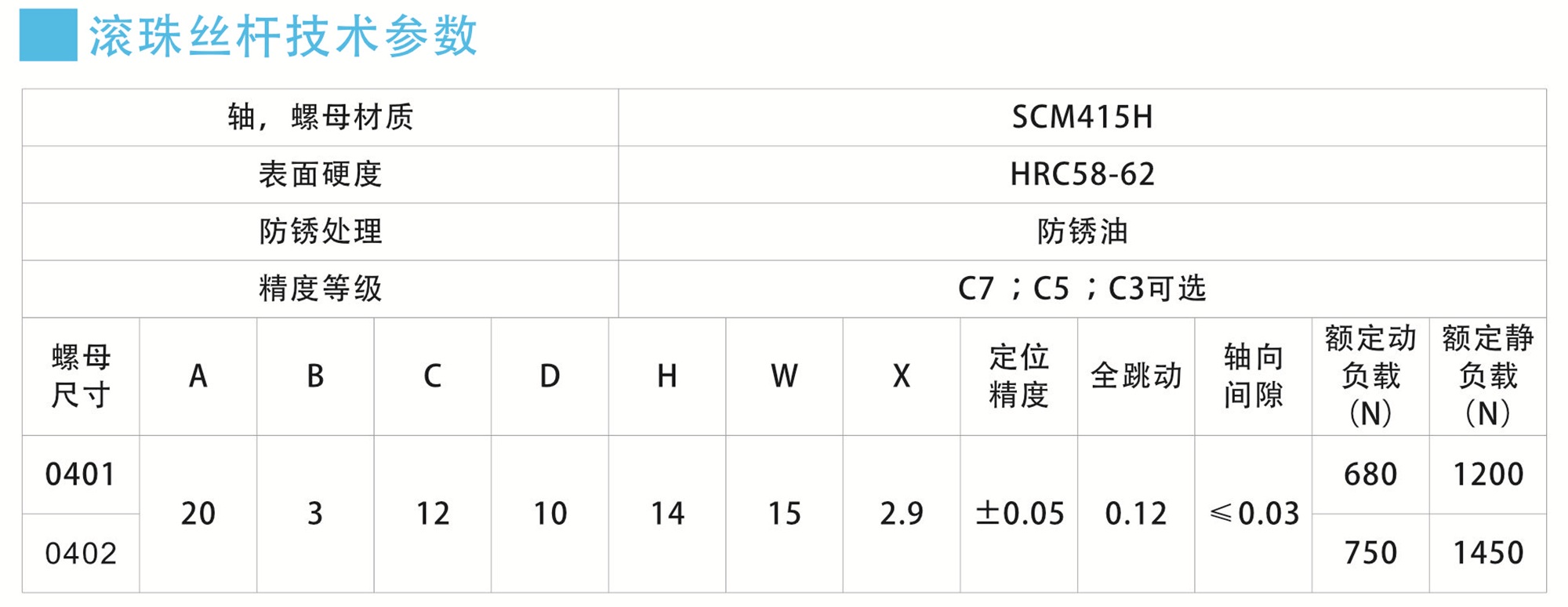 技术参数.jpg