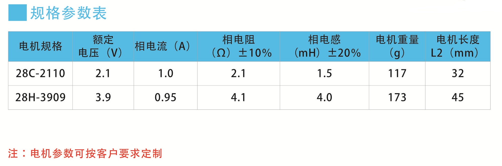参数表.jpg