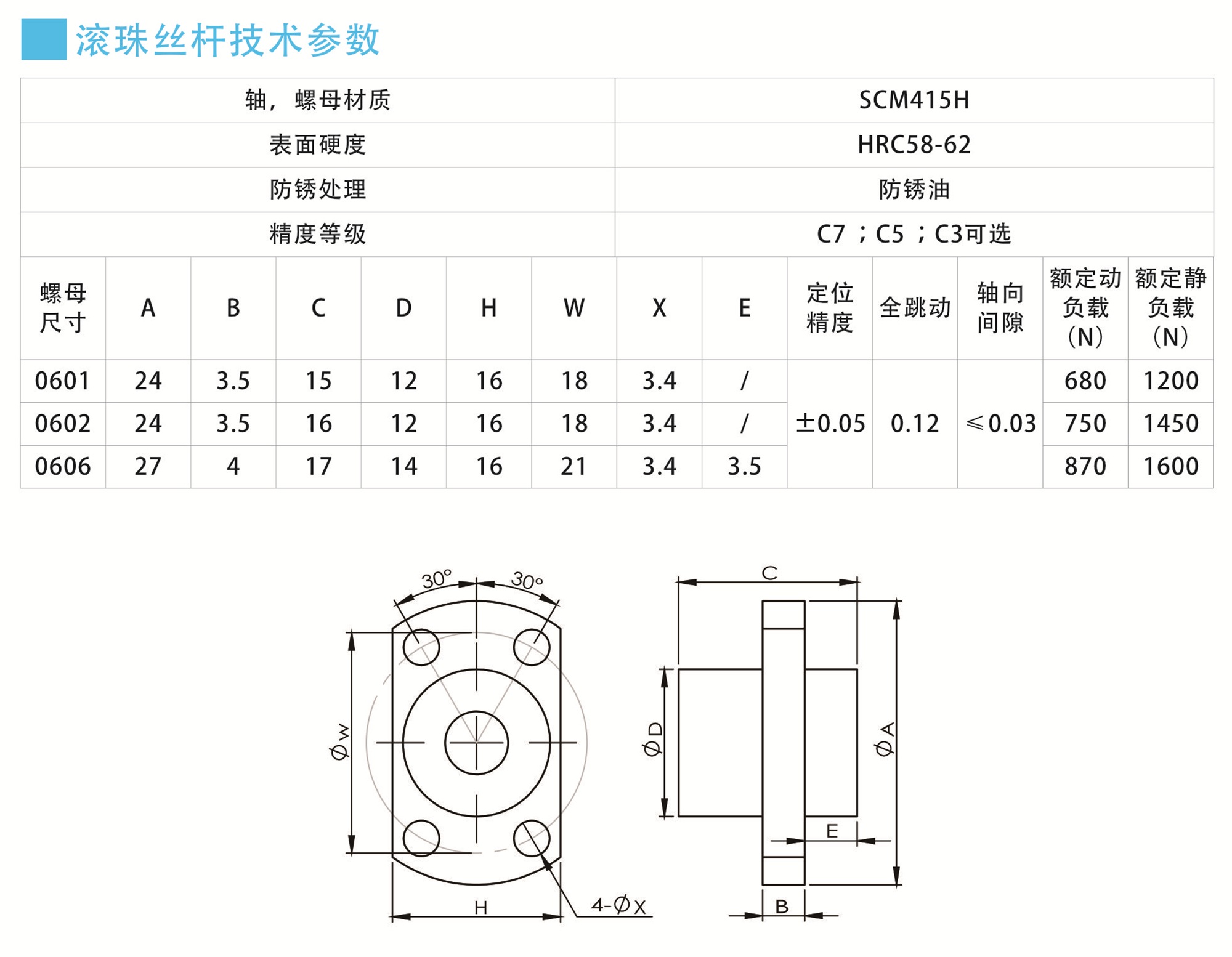 可选导程.jpg
