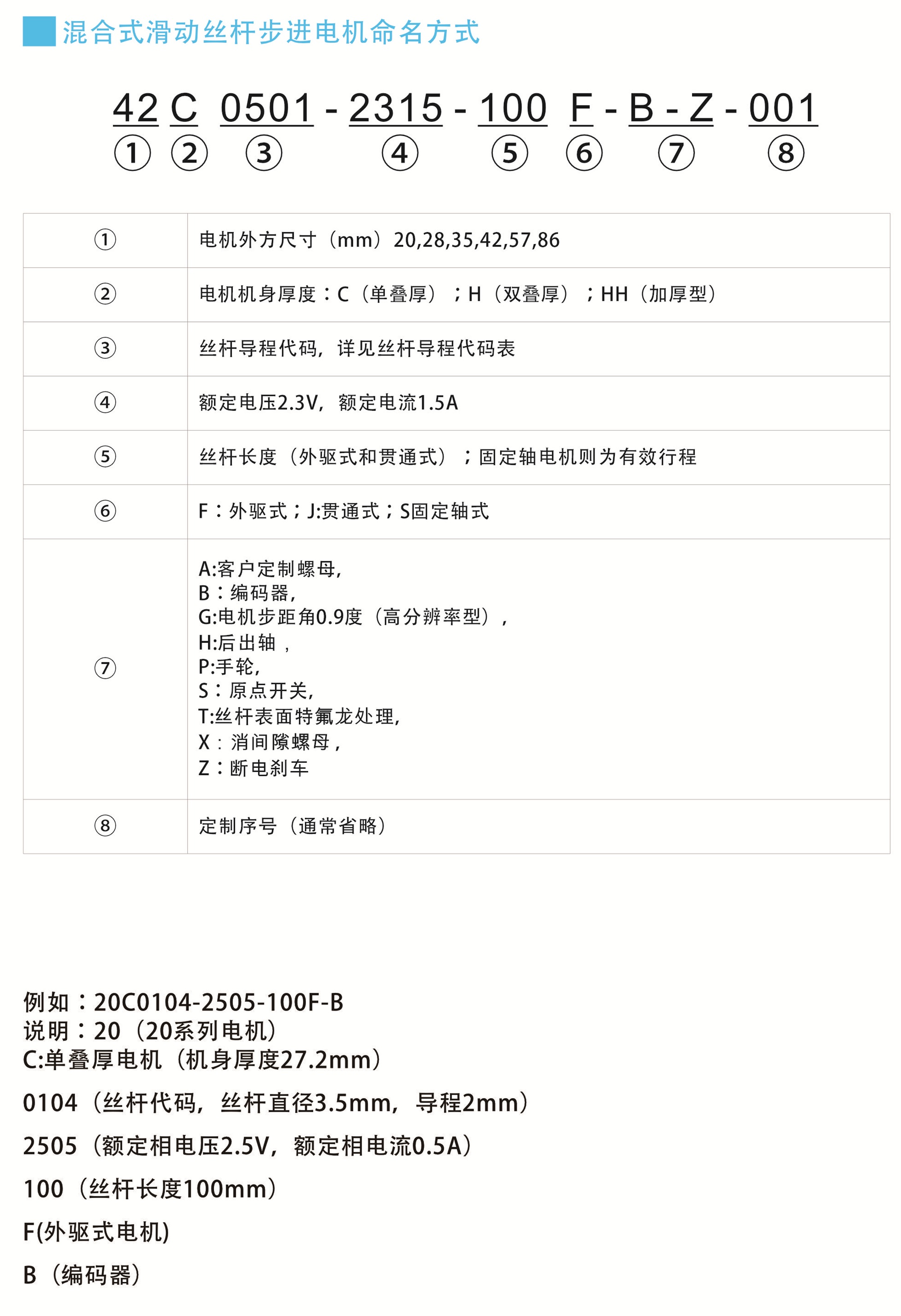 滑动丝杆电机命名方式.jpg